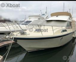 Louer le bateau
