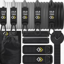 Location : musculation Location : musculation