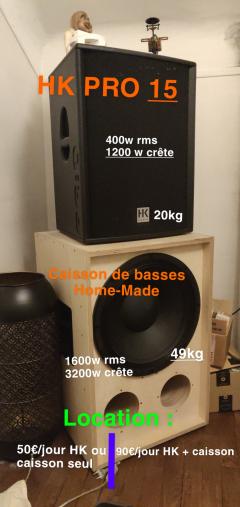 Location : sono Location : sono