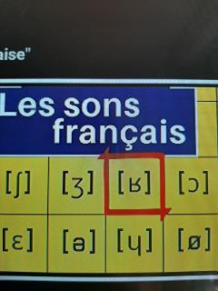 Service : cours de langue Service : cours de langue