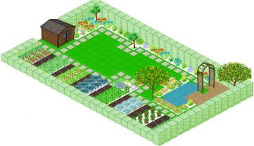 Demander ce jardinier