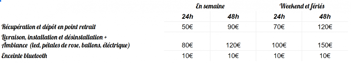 Location : jacuzzi Location : jacuzzi