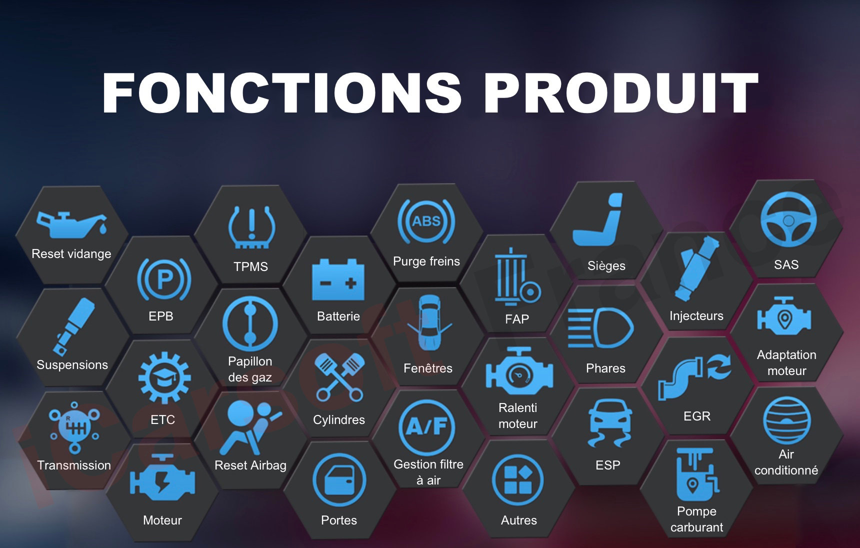 Location valise diag auto 33 entre particuliers