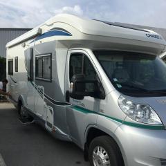 Louer le camping-car