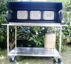 Location : tourne broche Location : tourne broche