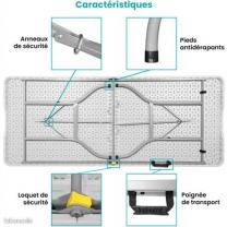 Louer la table