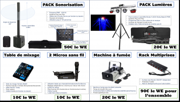 Location sono entre particuliers