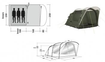 Location : autre Location : autre