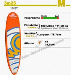 Location : paddle Location : paddle