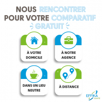 Service : secretariat Service : secretariat