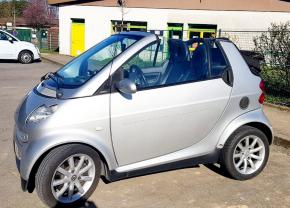 Louer la voiture