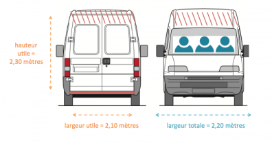 Service : avec camion Service : avec camion