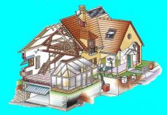 Service : multi services Service : multi services