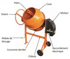 Louer la bétonnière
