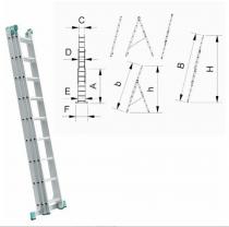 Location : echelle Location : echelle