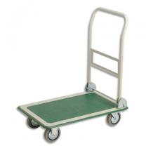 Louer le chariot