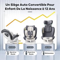 Location siege auto enfant Location siege auto enfant