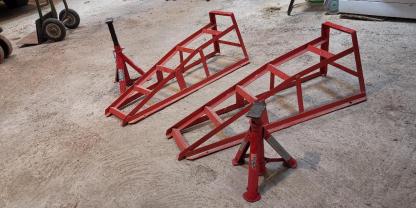 Location : cric Location : cric