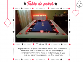 Location autre entre particuliers