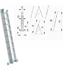 Location : echelle Location : echelle