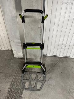 Louer le chariot