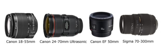 Location : appareil photo numerique Location : appareil photo numerique