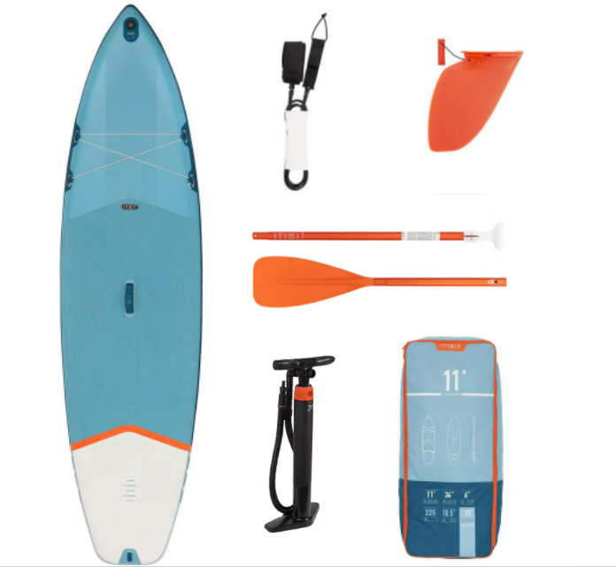 Location paddle 83 entre particuliers