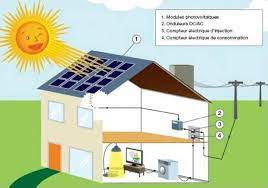 Service depannage 38 entre particuliers