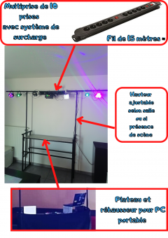Louer ces spots