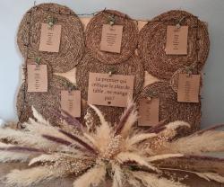 Location : autre Location : autre