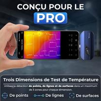 Location camera thermique entre particuliers