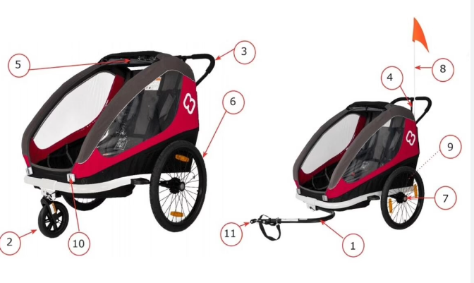 Location remorque velo 64 entre particuliers
