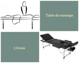 Louer la table
