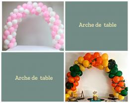 Louer cet objet