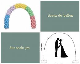 Louer cet objet
