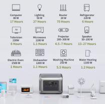 Location : groupe electrogene Location : groupe electrogene