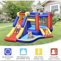 Location : autre Location : autre