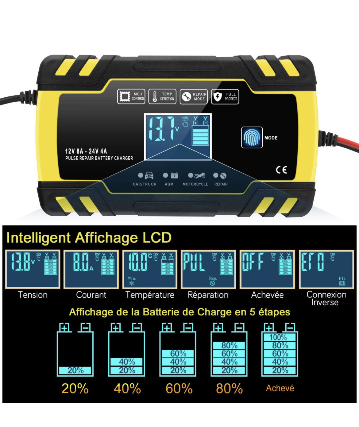 Location chargeur de batterie 76 entre particuliers