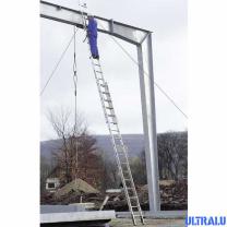 Location : echelle Location : echelle