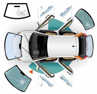 Service mecanique auto 35 entre particuliers