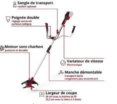 Location debroussailleuse entre particuliers