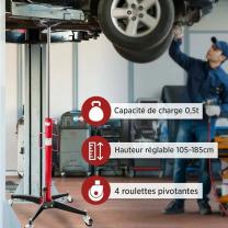 Louer ces outils