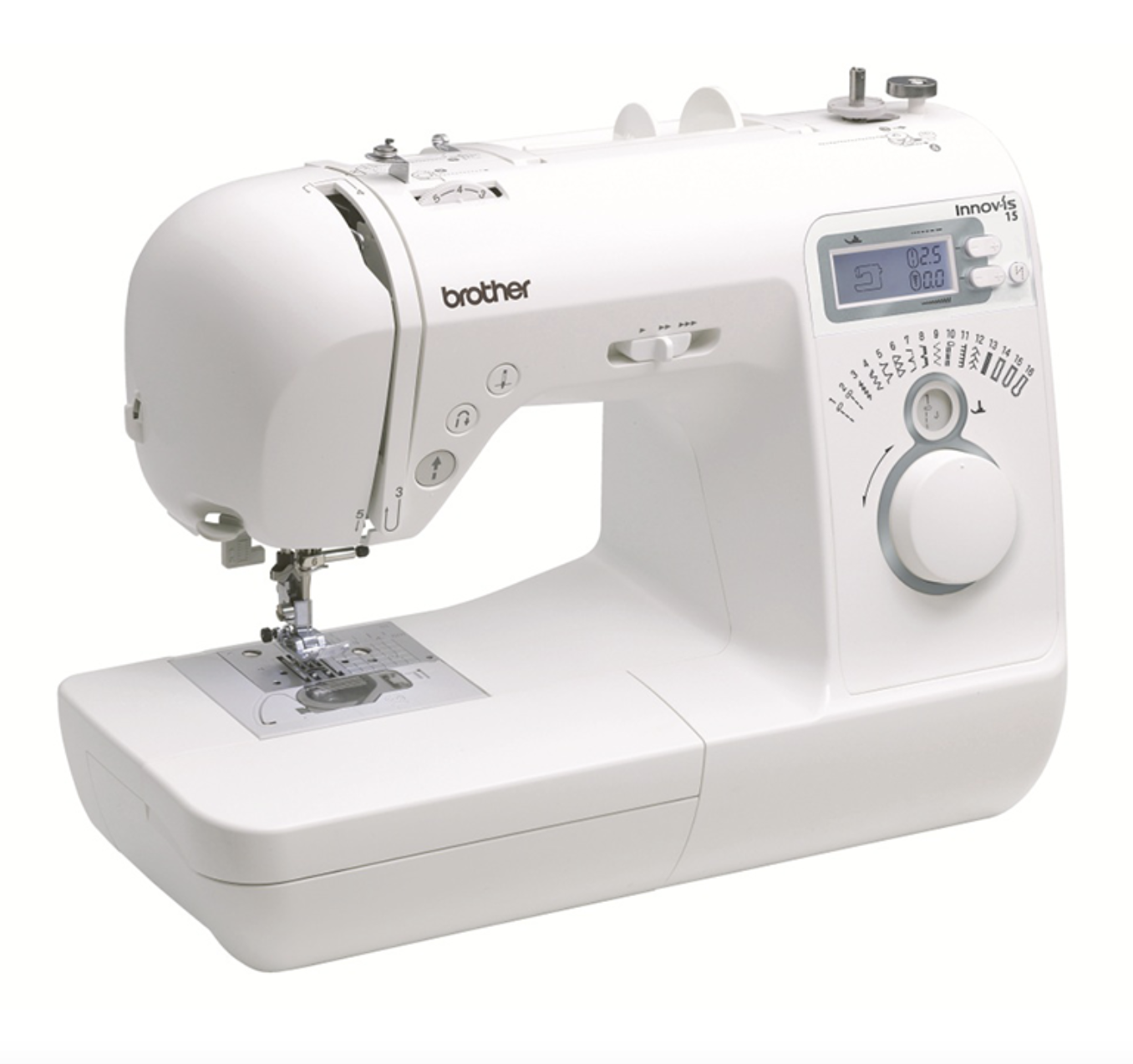 Location machine a coudre 94 entre particuliers