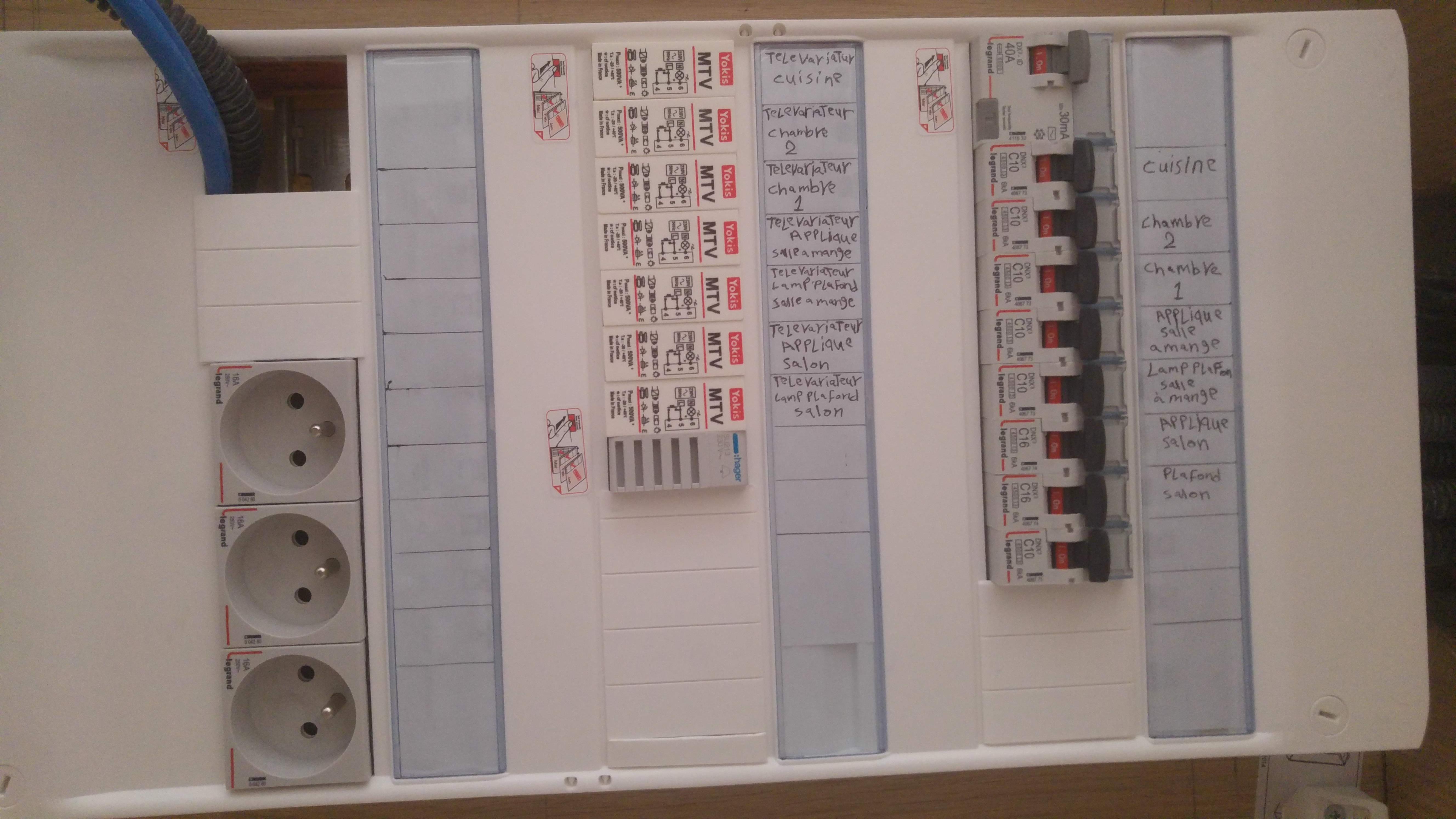Service electricien 75 entre particuliers