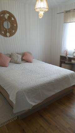 Location chambre en colocation entre particuliers