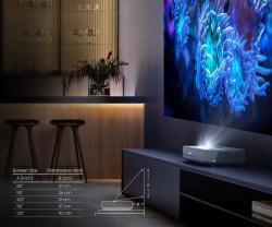 Louer le projecteur