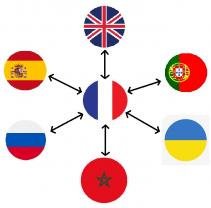 Service : traduction Service : traduction