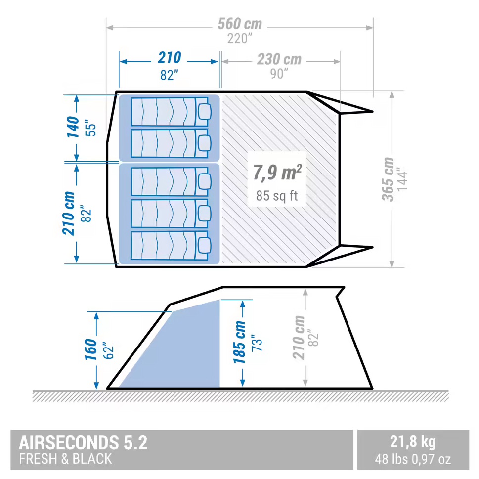 Location tente 72 entre particuliers