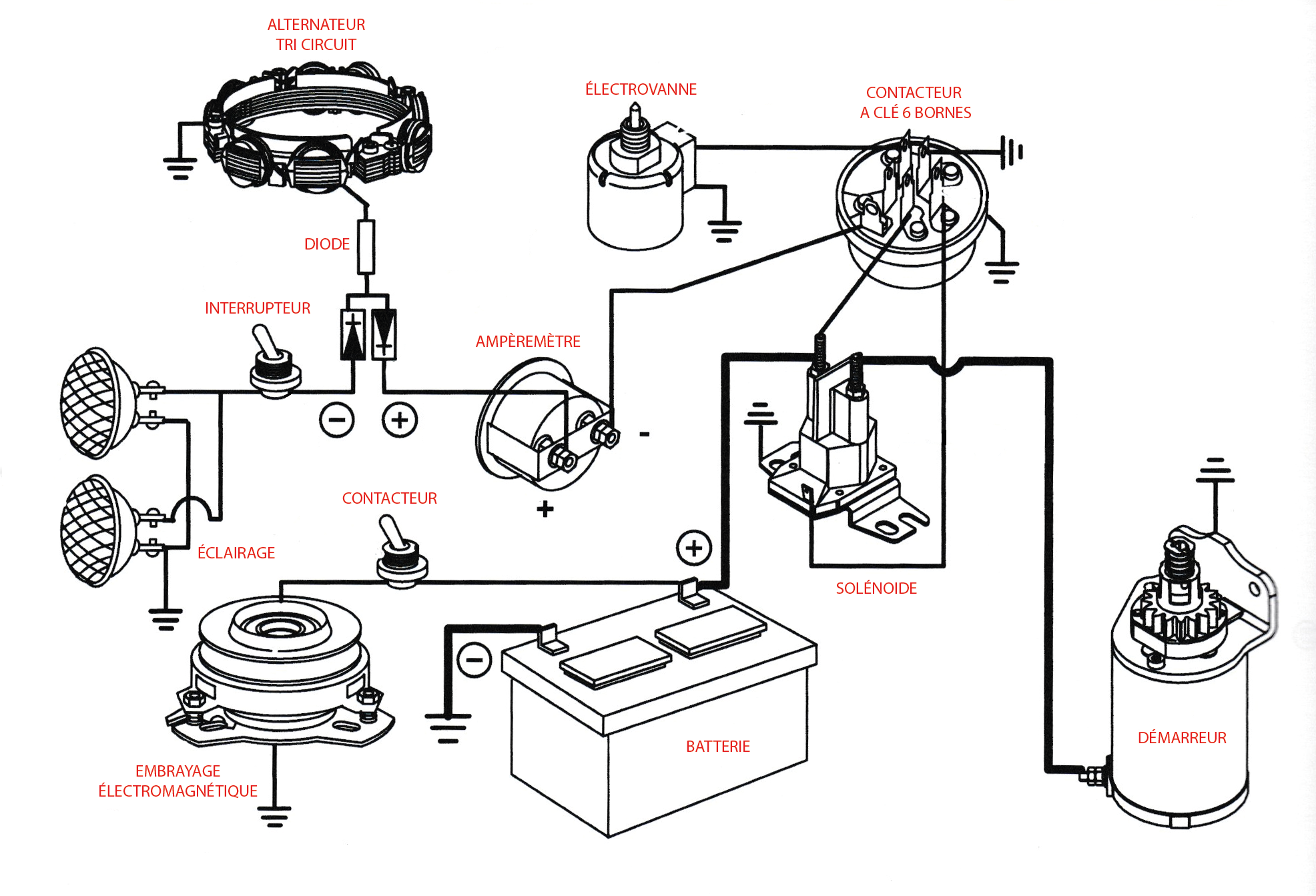 Service depannage 56 entre particuliers
