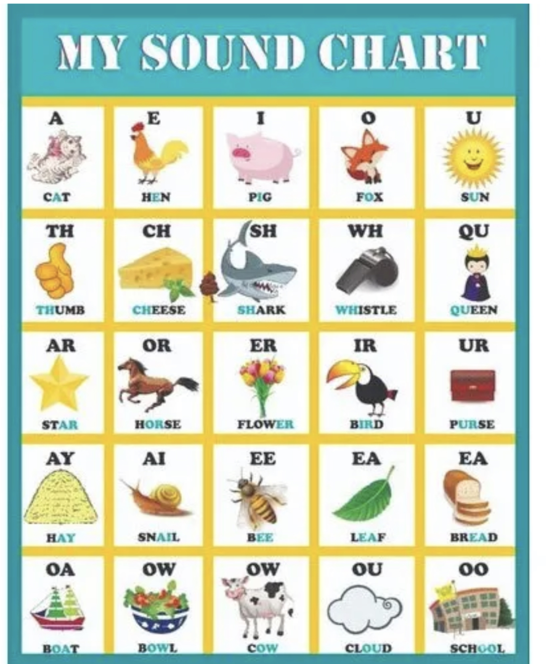 Service cours de langue 06 entre particuliers